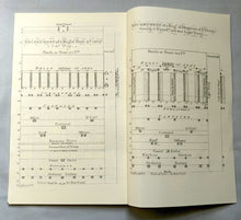 Load image into Gallery viewer, New Manual Exercise as Performed by His Majesty's Dragoons, Foot-Guards, Foot, Artillery, Marines, and by the Militia