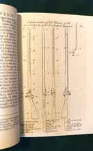 Load image into Gallery viewer, A Plan of Discipline, Composed for the Use of the Militia of the County of Norfolk